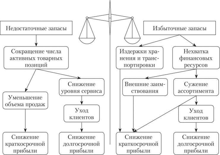 оптимизация_варианты.png