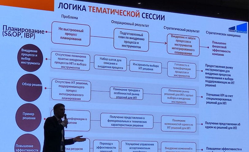 Kongress_rukovoditeley_postavok.jpg